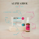 ALPHABIOL Now & Next